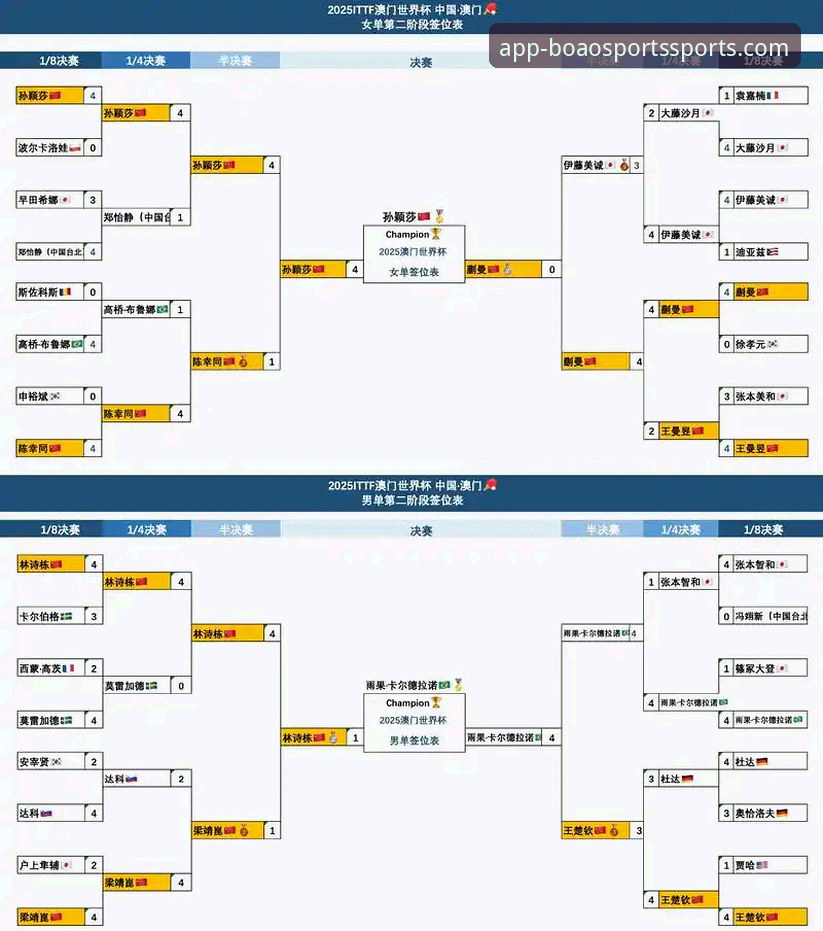 博澳体育平台2025新版App下载与使用完整指南