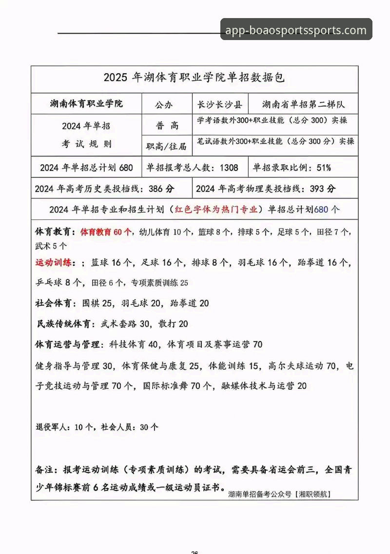 4个关键步骤：博澳体育app官方下载苹果版2025新版安装指南